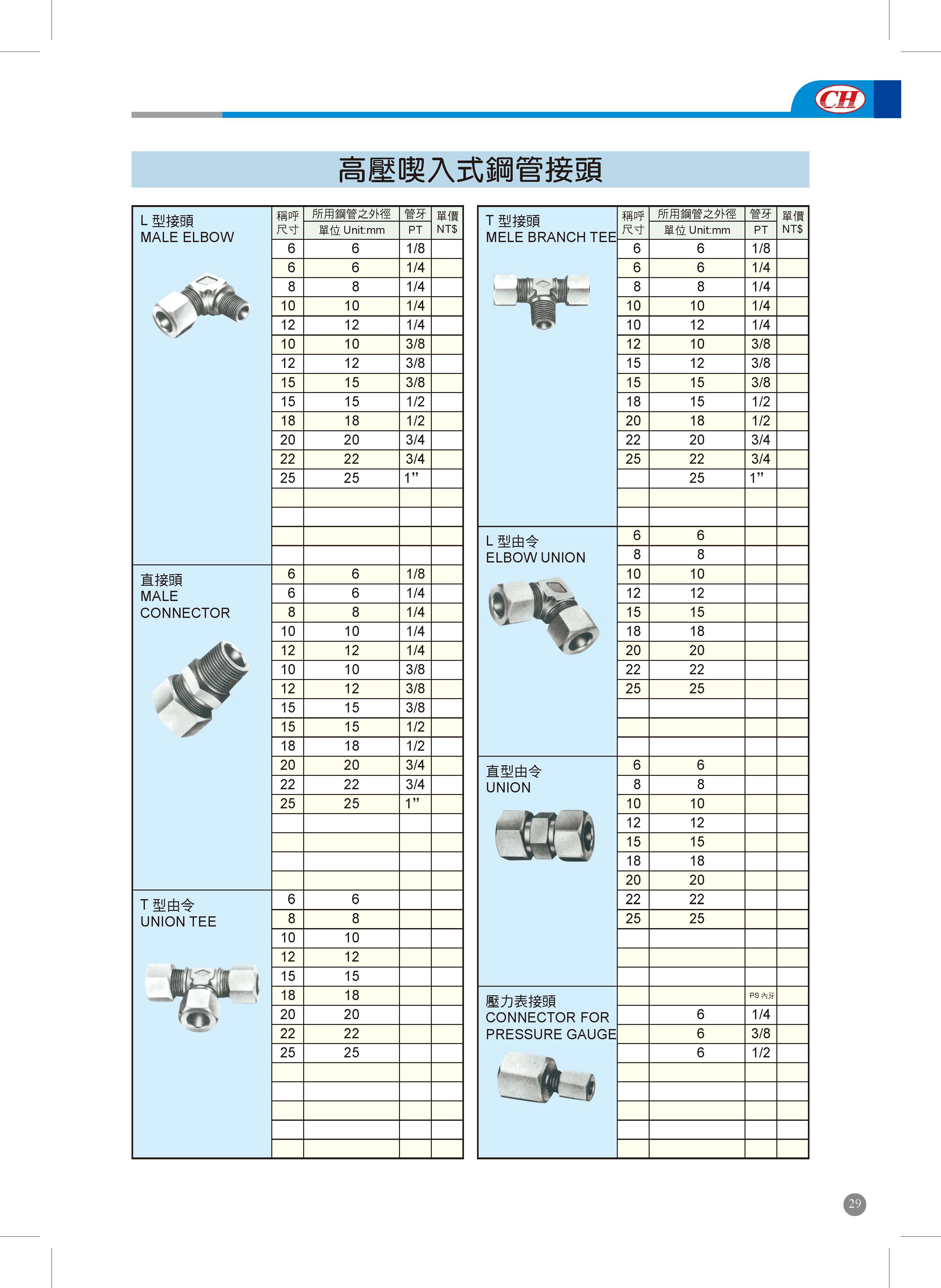 常驊企業有限公司的產品介紹圖片